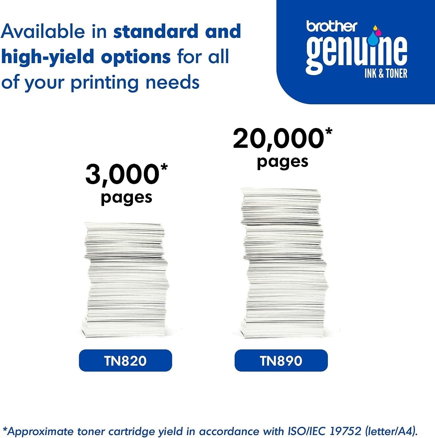Brother Brand Name TN-890 Ultra High Yld Toner 20K YLD for HL-L6400DW TN890